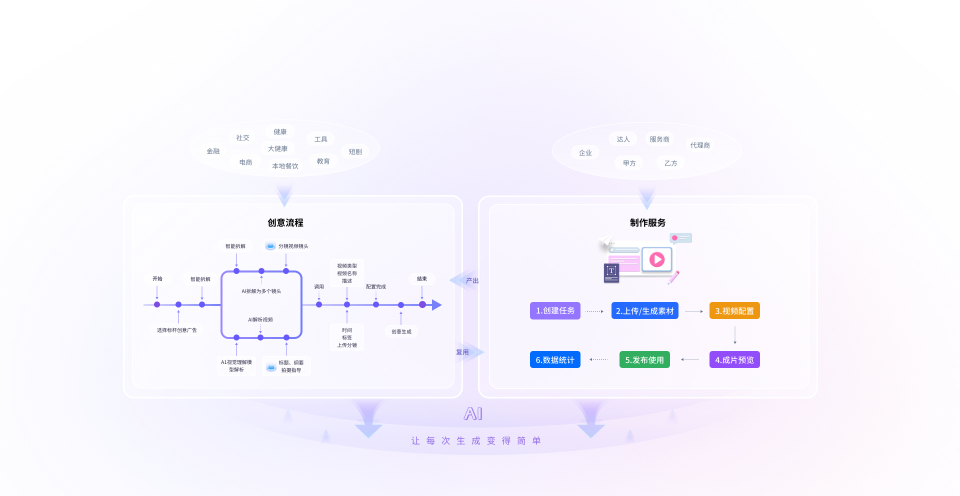 永乐国际·F66(中国游)官方网站